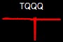 TQQQ